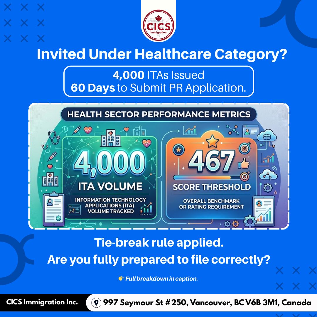 If you received an ITA, the 60-day submission window is strict. Your documents, employment proof, and eligibility must align precisely with program requirements.

If you’re still in the pool, understanding category eligibility and tie-break mechanics is critical moving forward.