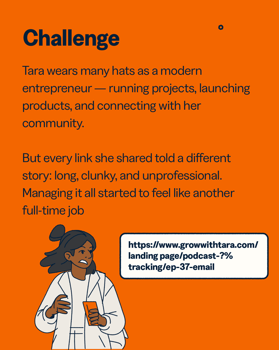 Bitly - The Connections Platform tweet media