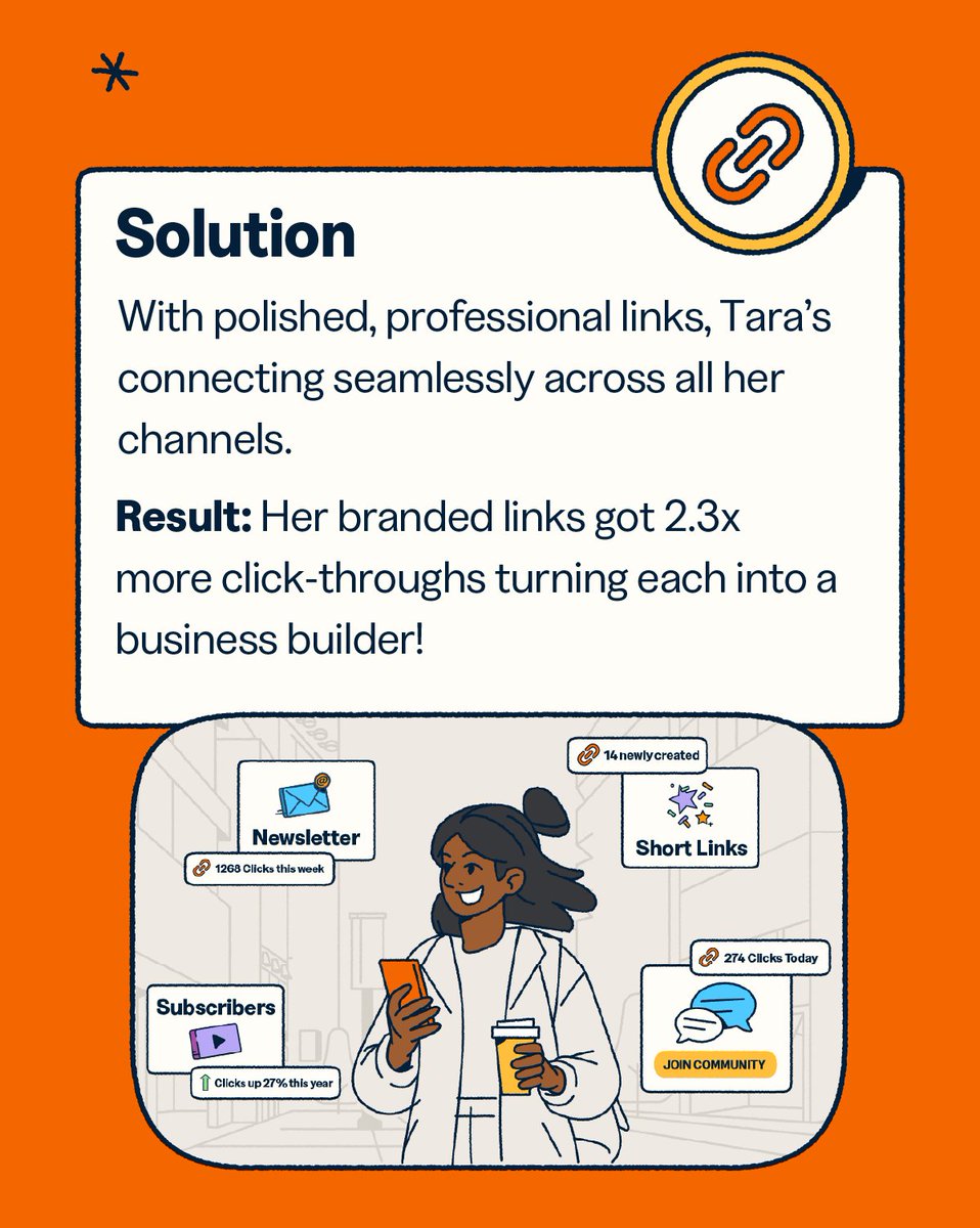 Bitly - The Connections Platform tweet media