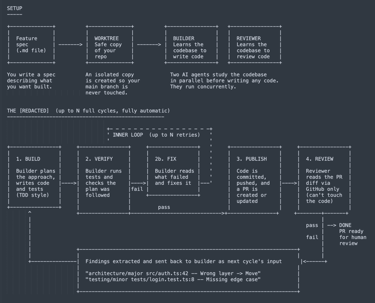 alex fazio tweet media