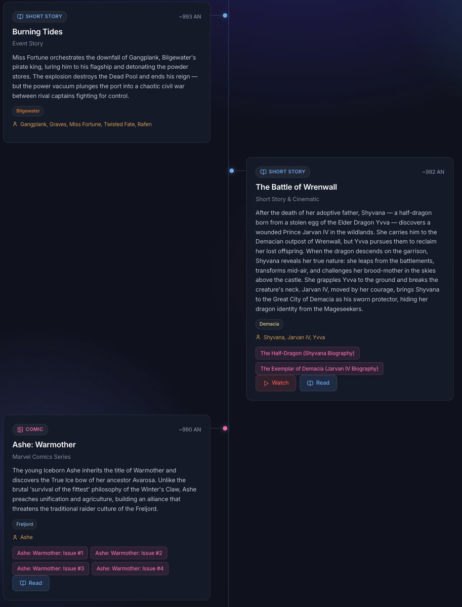 Entgrove tweet media