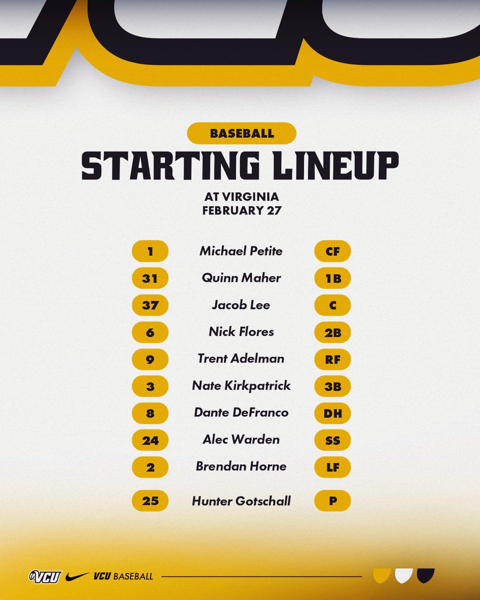 VCU Baseball tweet media