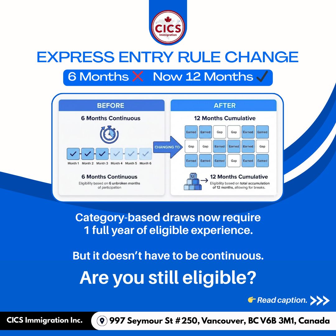 If you are currently in the pool and previously qualified under the 6-month threshold but have not yet reached 12 months, you will not be eligible for category-specific invitations until you meet the new cumulative requirement.

Your eligibility may have changed overnight.
