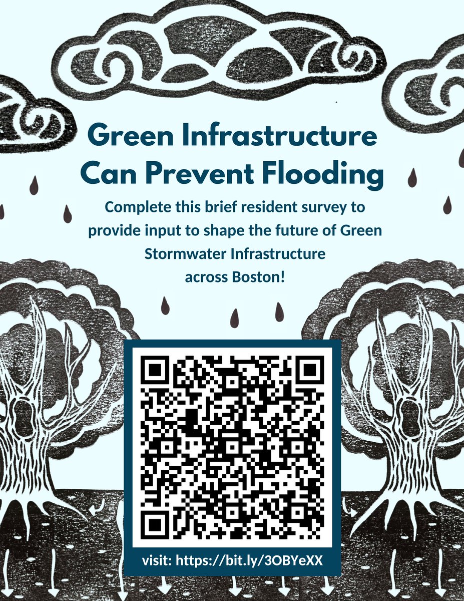 Fairmount Indigo CDC Collaborative tweet media