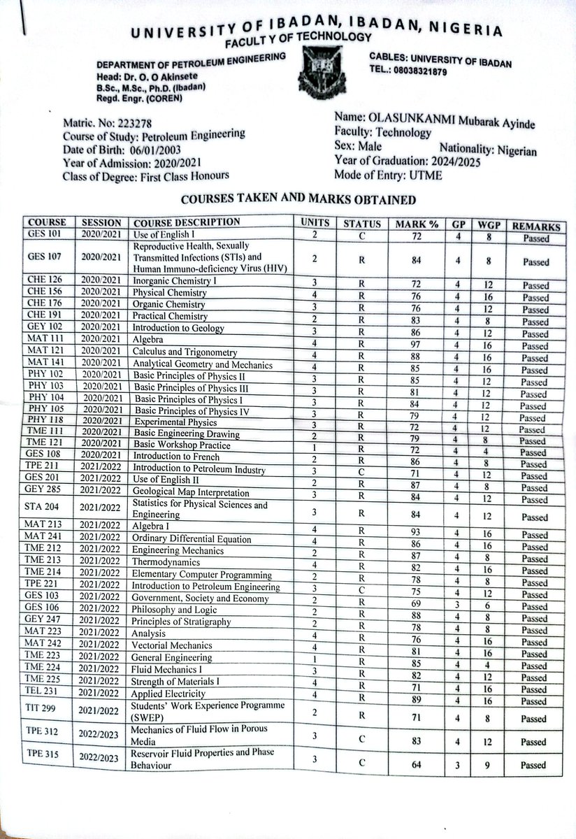 Olasunkanmi Mubarak tweet media