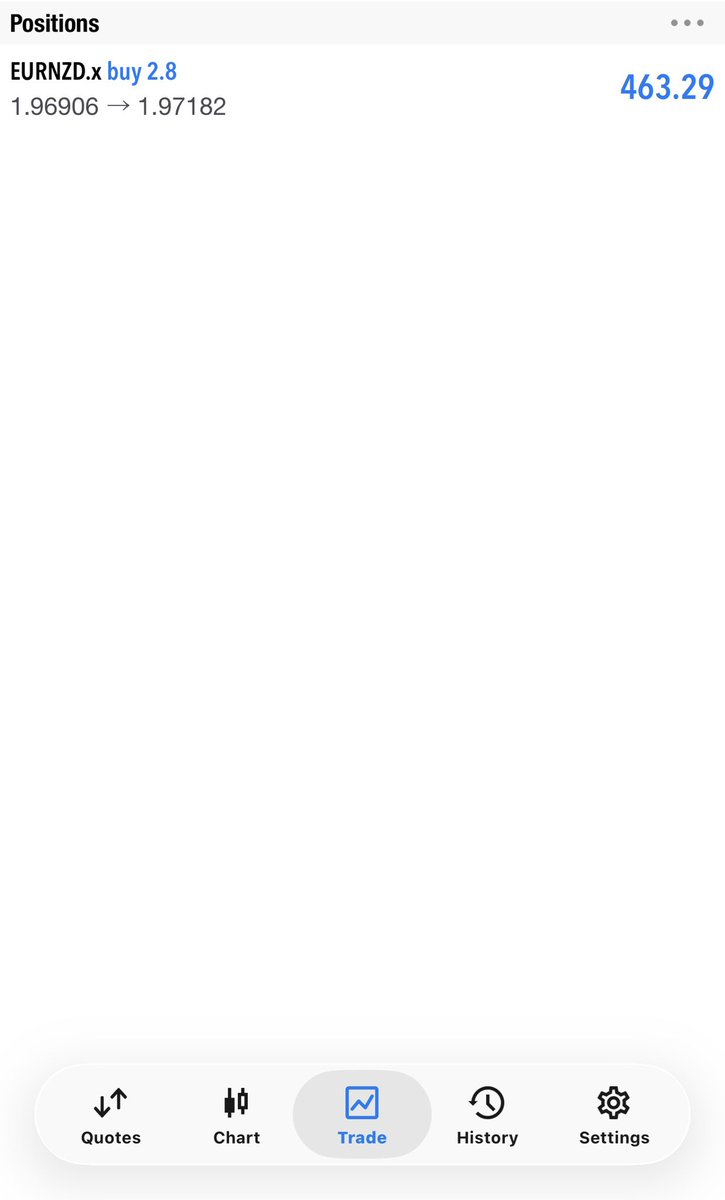 Stubborn forex tweet media