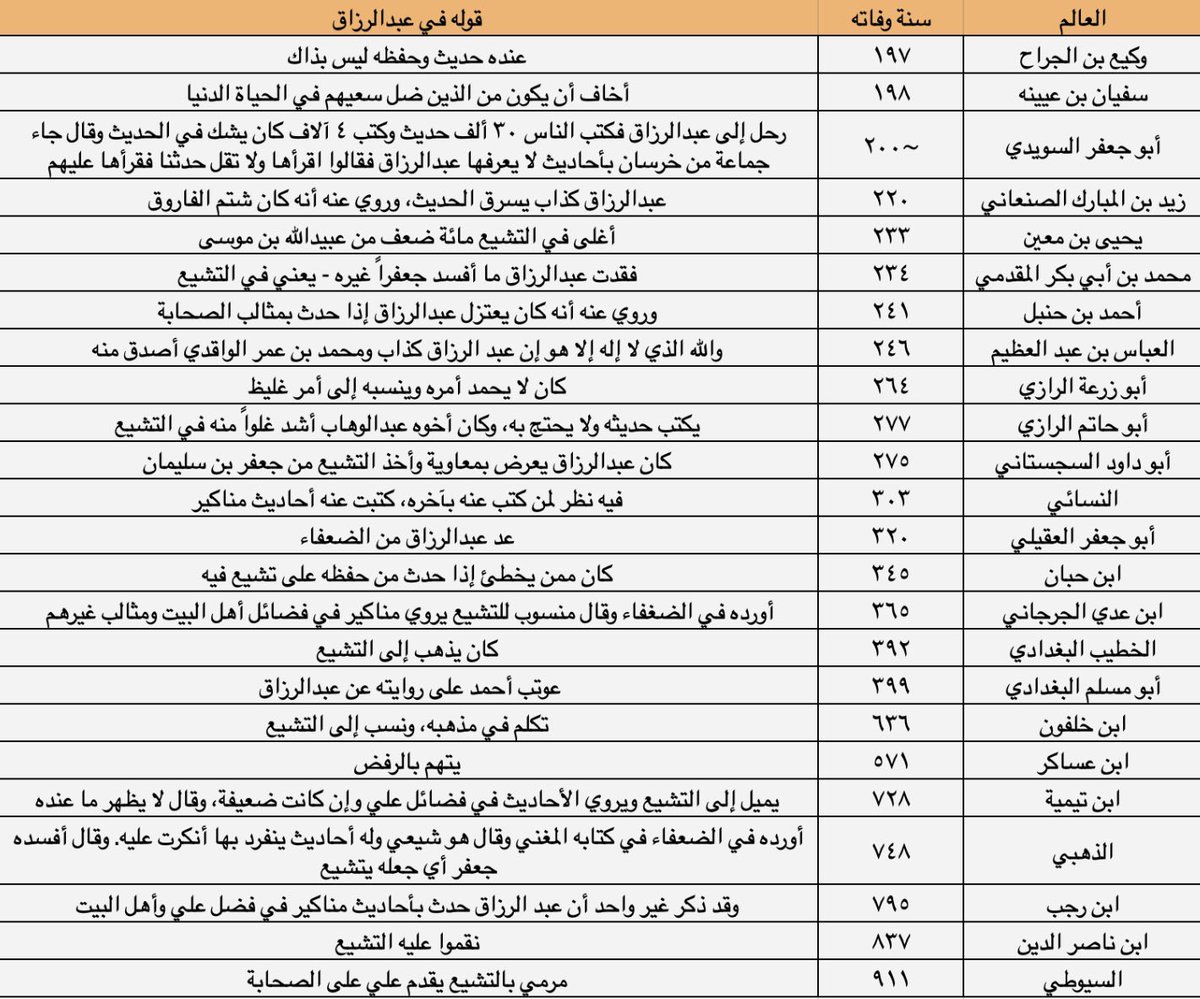 Abohamed.99 tweet media