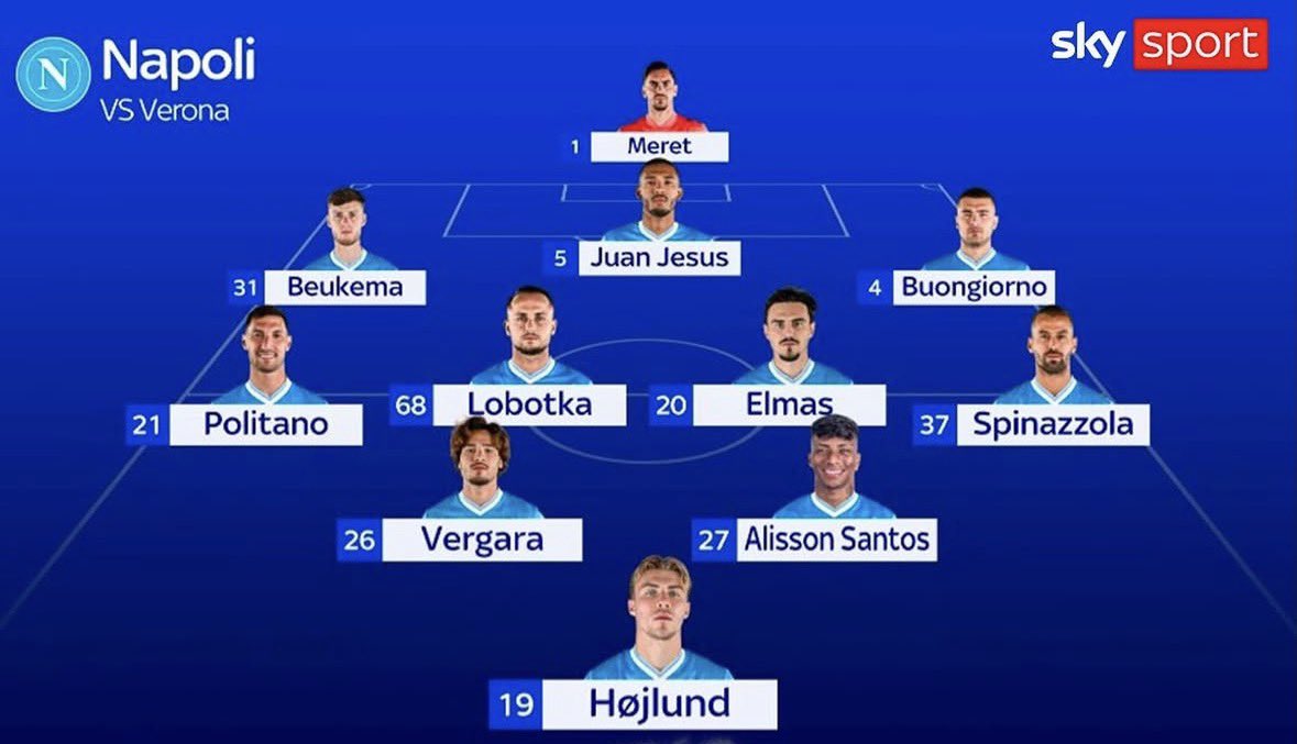 Napoli Zone tweet media