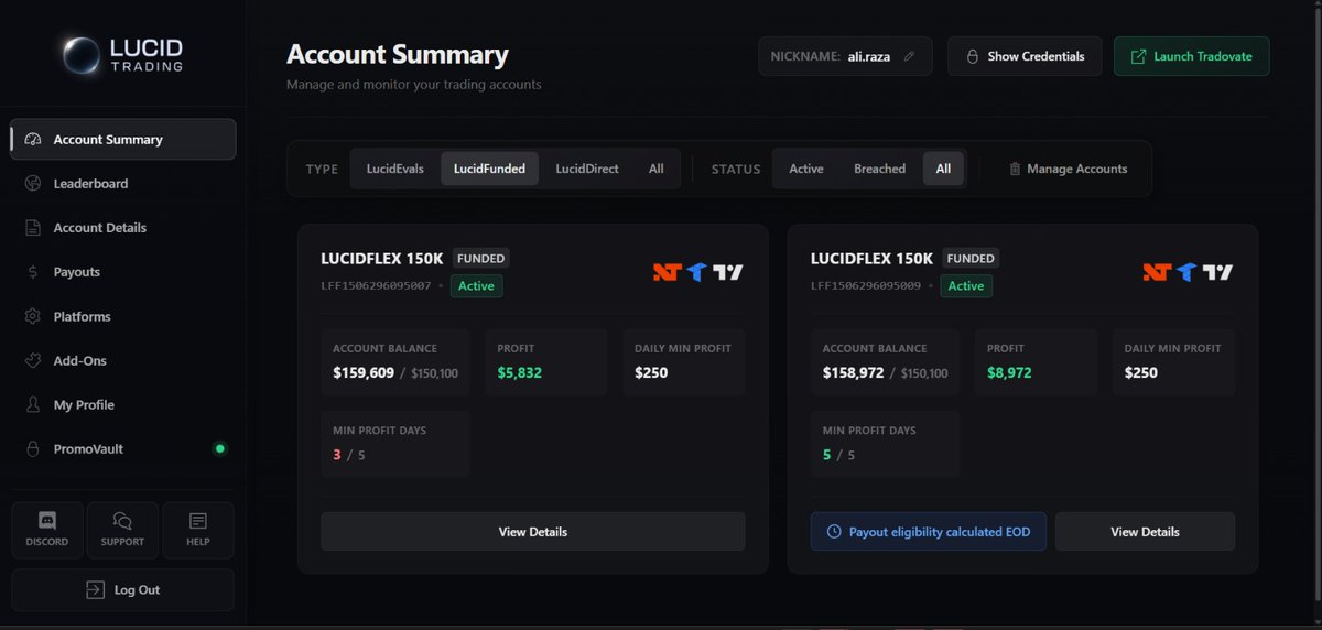 traderbravo456's tweet photo. Alhamdulillah 🙌
Finally, I’ll be eligible to request a payout on one of my accounts @TradingLucid tomorrow after completing 5 profitable days...
My second account has completed 3 profitable days so far, so that payout request will be next week InshaAllah ...
As I updated previously, I had requested payouts on 5 accounts with @Topstep. All of them have already been processed and marked as Funds Sent from their side....
Unfortunately, due to local banking procedures in Saudi Arabia, the transfers are taking longer than expected. Sometimes the bank requests additional documents and sometimes further clarification — which is slowing the process.
But I truly appreciate @Topstep for their continuous support. They have been providing all required documents promptly and even following up regularly for updates. That level of professionalism really matters 🤝
Hopefully, the payments will reflect soon.

Happy Trading & Happy Weekend everyone!