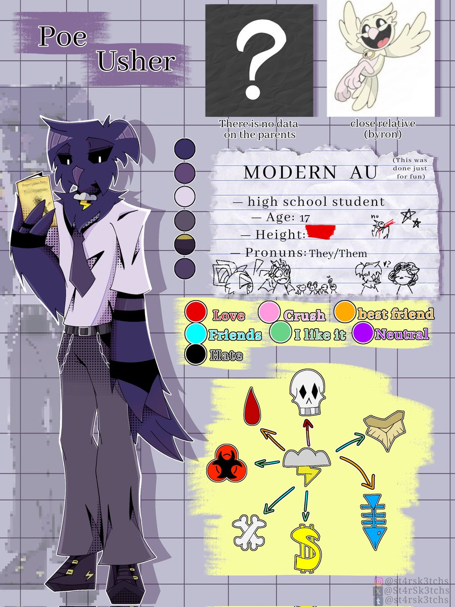 St4rsk3tchs's tweet photo. MODERN AU!! NIGHTMARE CRITTERS
For now it's just Poe and Baba, I'll think about the others later
(This was done just for fun)
#NightmareCritters #NightmareCrittersAU #BabaChops #poe #poenightmarecritters #babachopsnightmarecritters https://t.co/OhEMH9lSw6