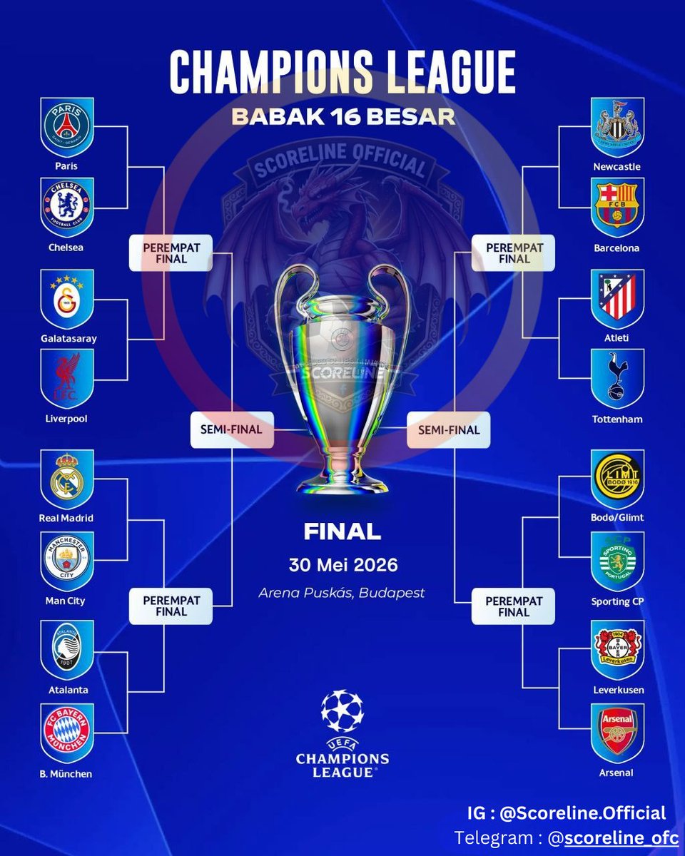 Scorelineofc's tweet photo. 16 tim terbaik, satu tujuan: Munich! Siapa jagoan lo? Cek link di BIO buat akses nonton full match! ππ #RoadToMunich #UCLDrawing https://t.co/A1iYM4tM4s