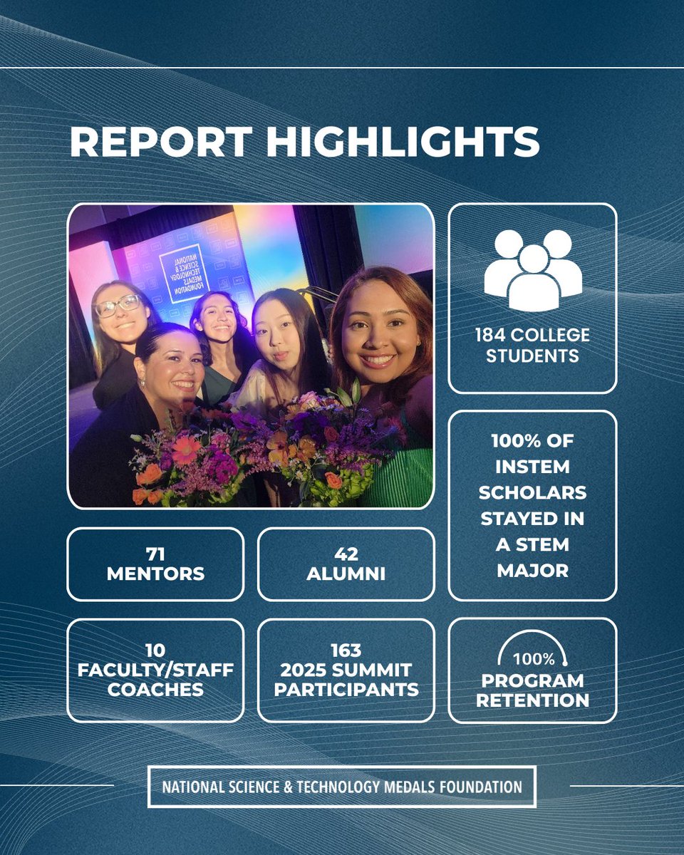 National Medals tweet media