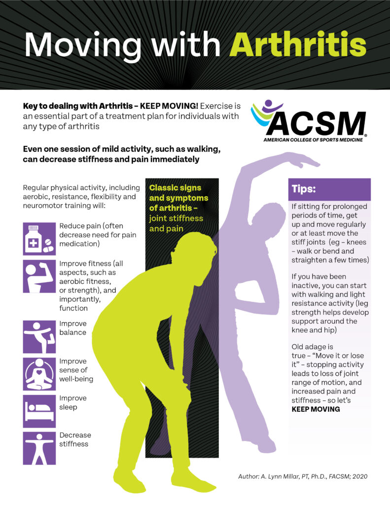 Rush Memorial Hospital (RMH) tweet media