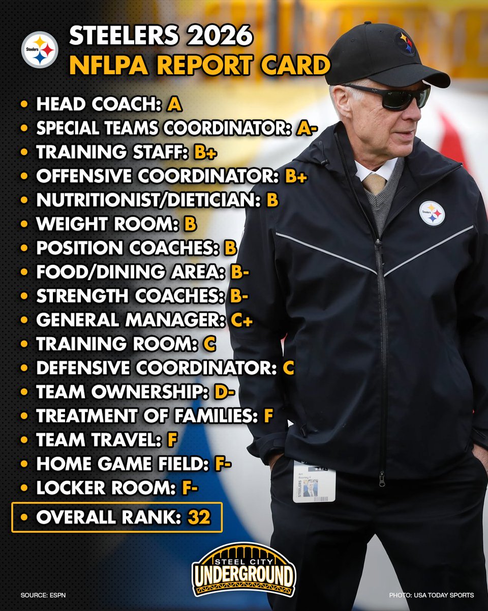 𝗦𝘁𝗲𝗲𝗹 𝗖𝗶𝘁𝘆 𝗨𝗻𝗱𝗲𝗿𝗴𝗿𝗼𝘂𝗻𝗱 tweet media