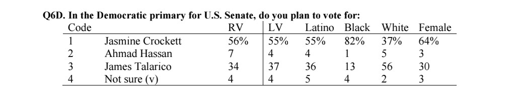 InteractivePolls tweet media
