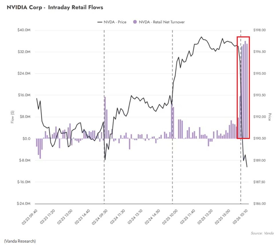 The Kobeissi Letter tweet media