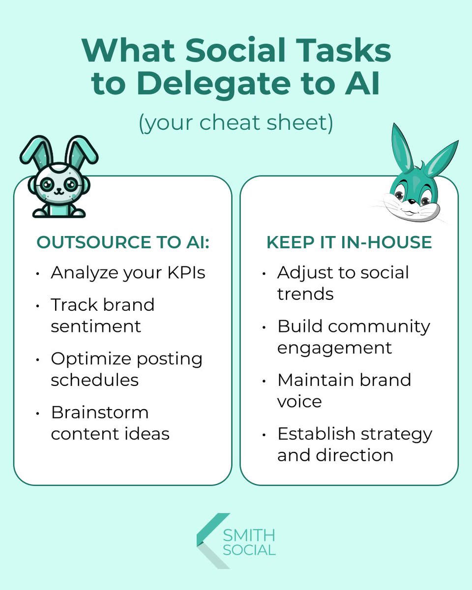 AI is a helpful tool on socials, but some things just can't replace the human touch. In 2026, the brands that see the most success are the ones that know what to automate and what to keep human. ✨

Check out our cheat sheet for striking the perfect balance. ⚖️
