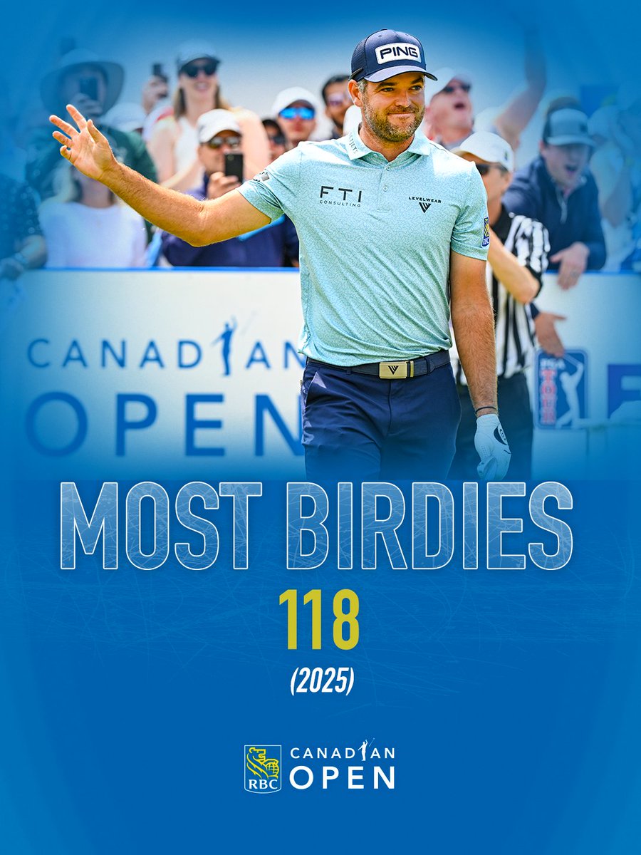 RBC Canadian Open tweet media
