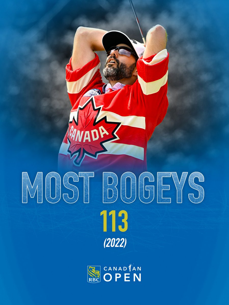 RBC Canadian Open tweet media