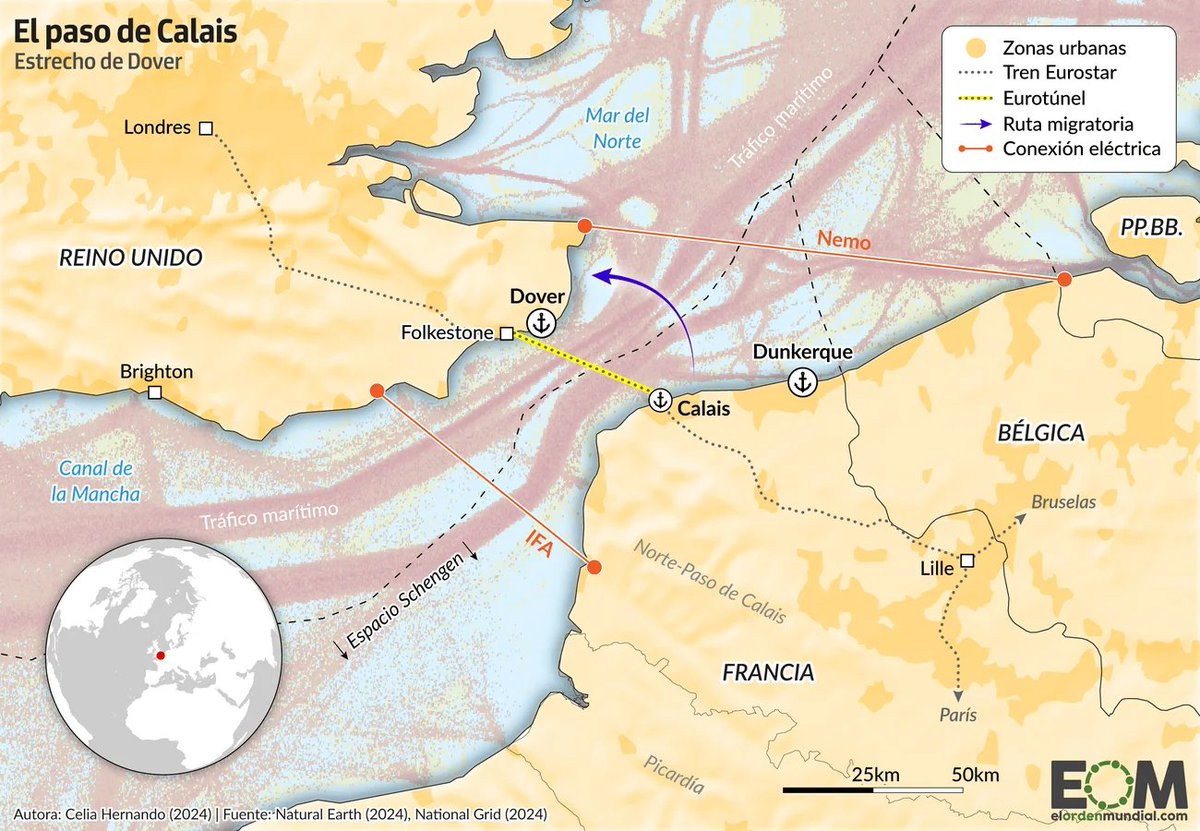 🗺️ El estrecho de Calais separa Francia y el Reino Unido. Supone una barrera natural para las islas británicas. 

🚅En 1994, se abrió el Eurotúnel que pasa por debajo del estrecho.

¿Conocías este estrecho? Te leemos👀

Un mapa de <a href="/Geocelia_/">GeoCelia</a> 

elordenmundial.com/mapas-y-grafic…