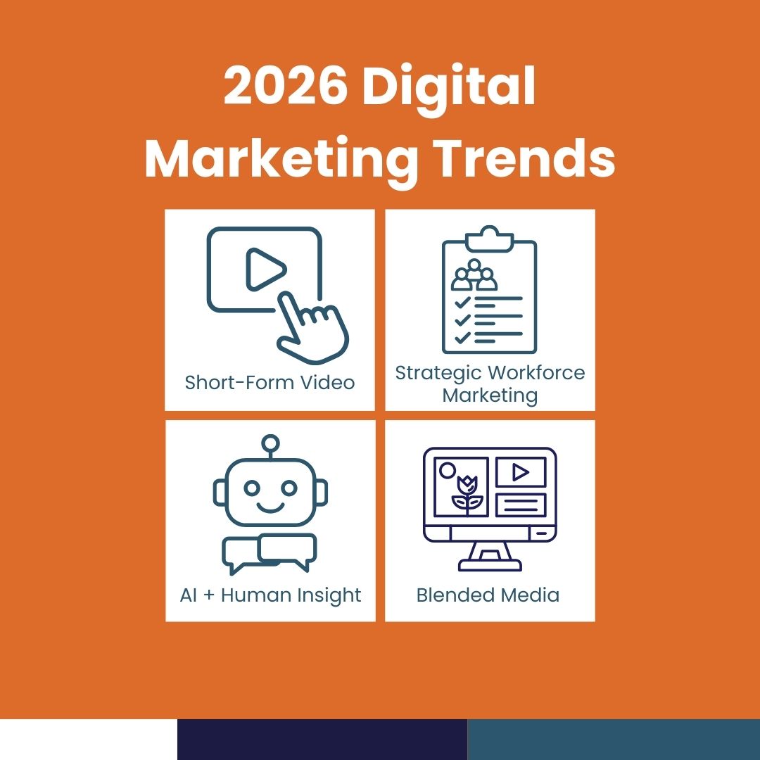 Trends move fast! At CrowdSouth, we help businesses turn them into opportunities. 📈 Which trend will impact your marketing the most in 2026?