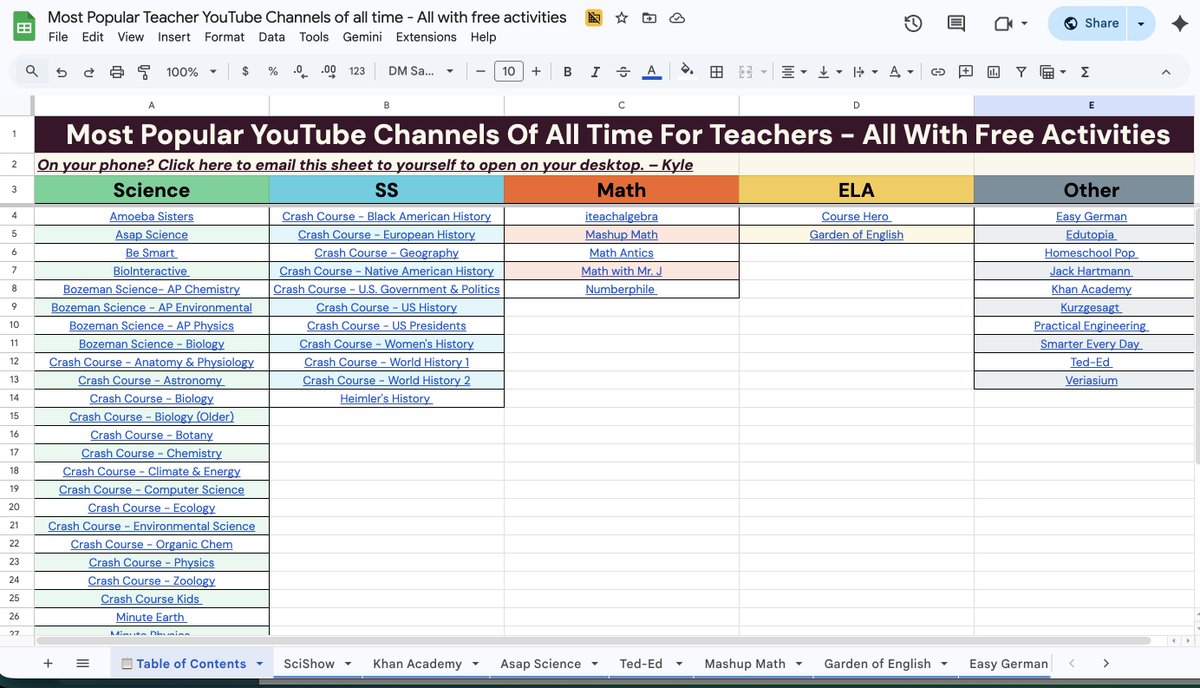 Kyle Niemis tweet media