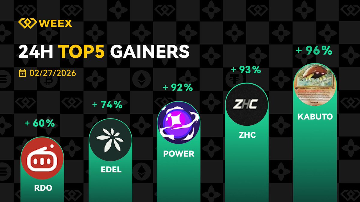 Dappstar_M's tweet image. #weextrading #alpaca #helevier #SWCH #viratkohliretirement #moqeel #BBB25  #LoveIsland #FIFACWC #SB19 #BLACKPINK