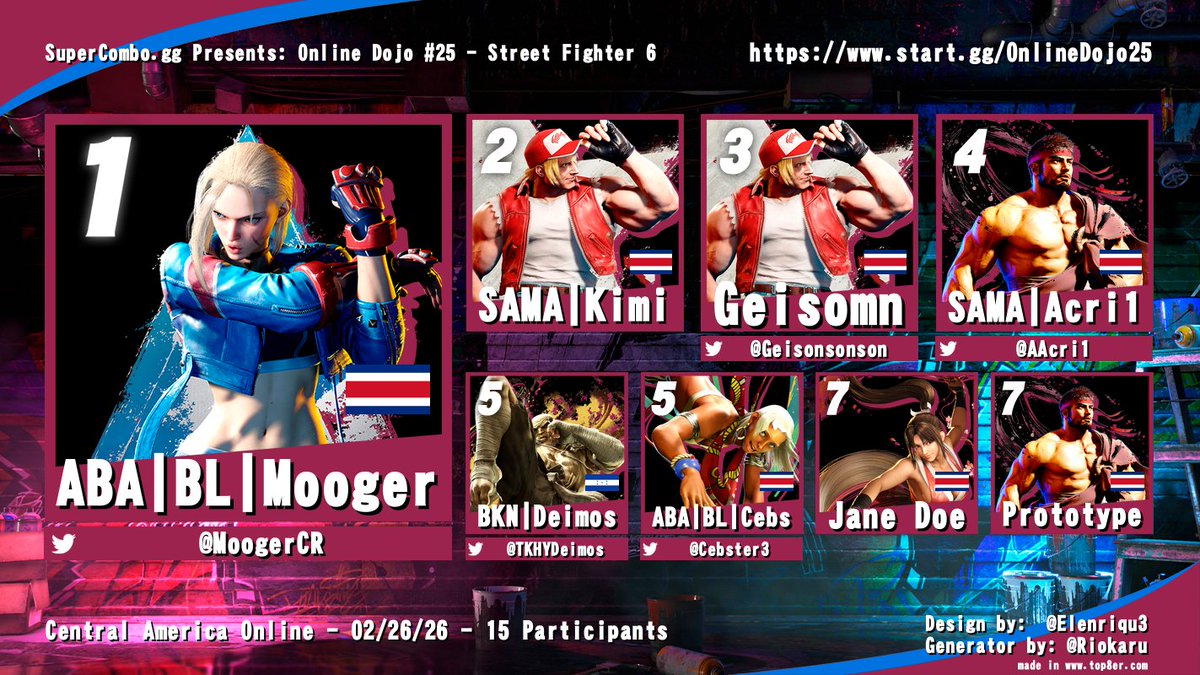 SuperCombo.gg tweet media