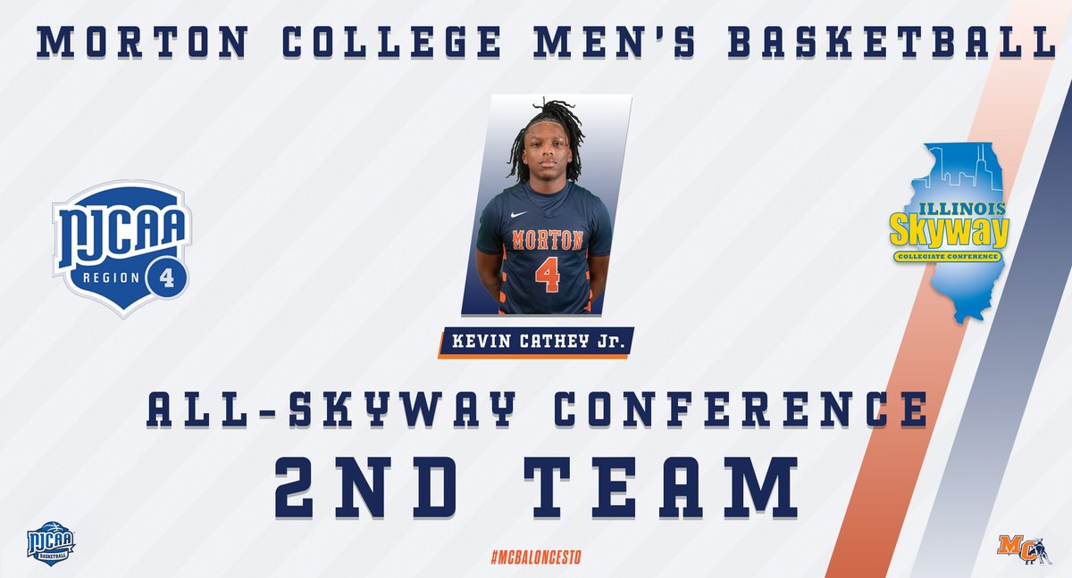 Panther Athletics tweet media