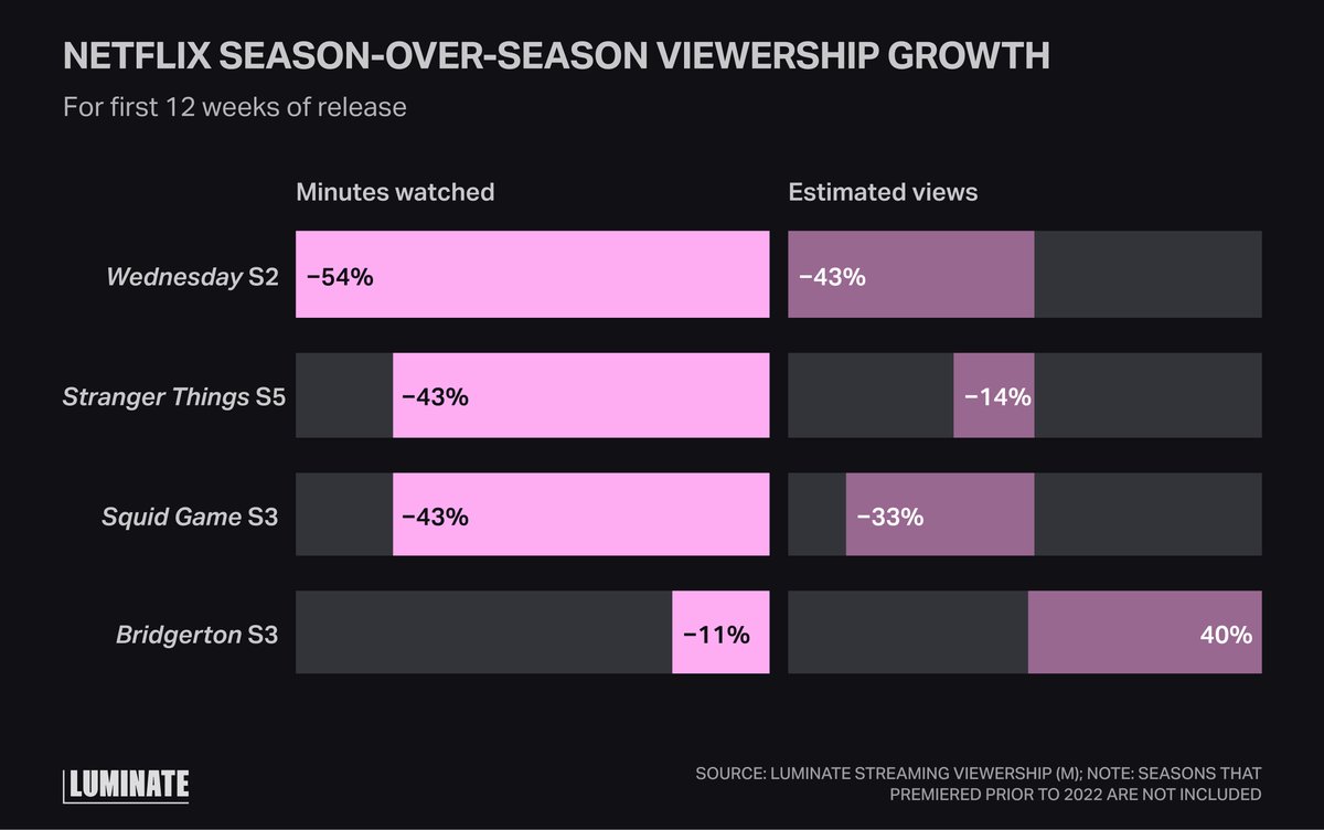 Luminate tweet media