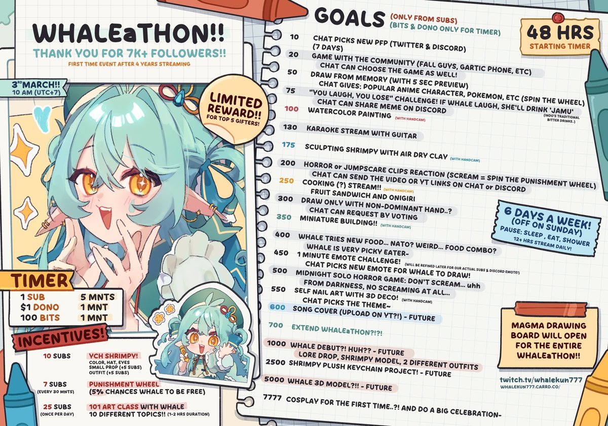 Whale 鲸 | commission wip tweet media