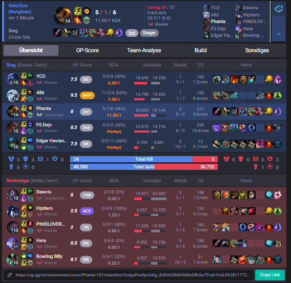 Phantasm tweet media