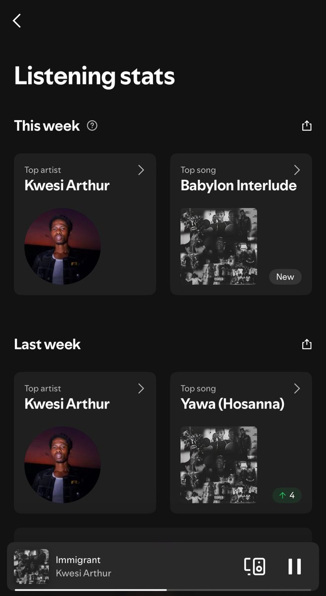 every week man dey get new favorite 🔥
#RedemptionValleyEP