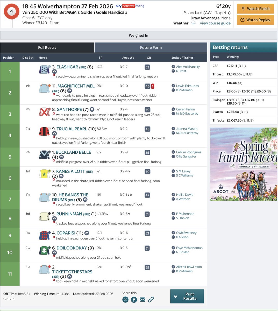 Ferdlant Stud tweet media