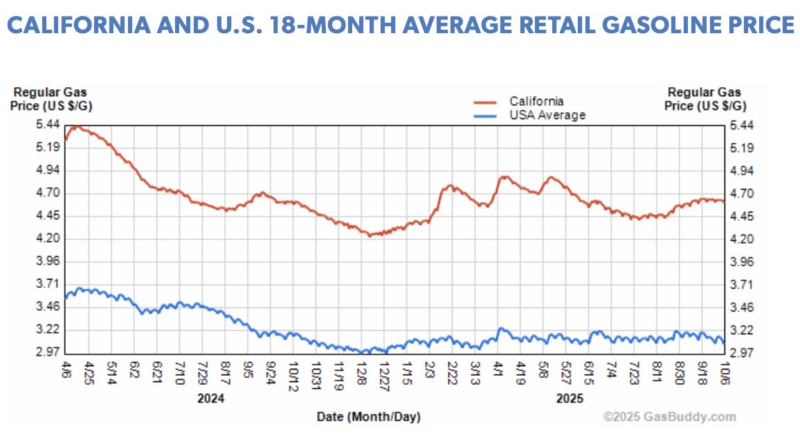 Institute for Energy Research tweet media