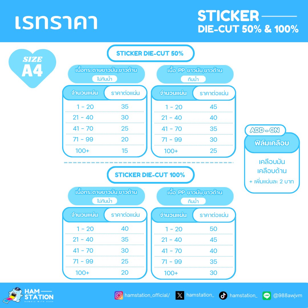 Hamstation | รับผลิตสติ๊กเกอร์ไดคัท cmyk tweet media