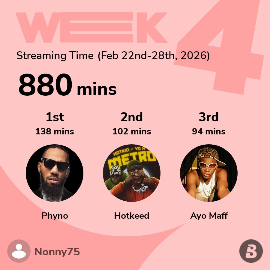 NonnyEuj's tweet photo. @phynofino On repeat 🔥🔥🔥 https://t.co/rQ5OSDRBCs