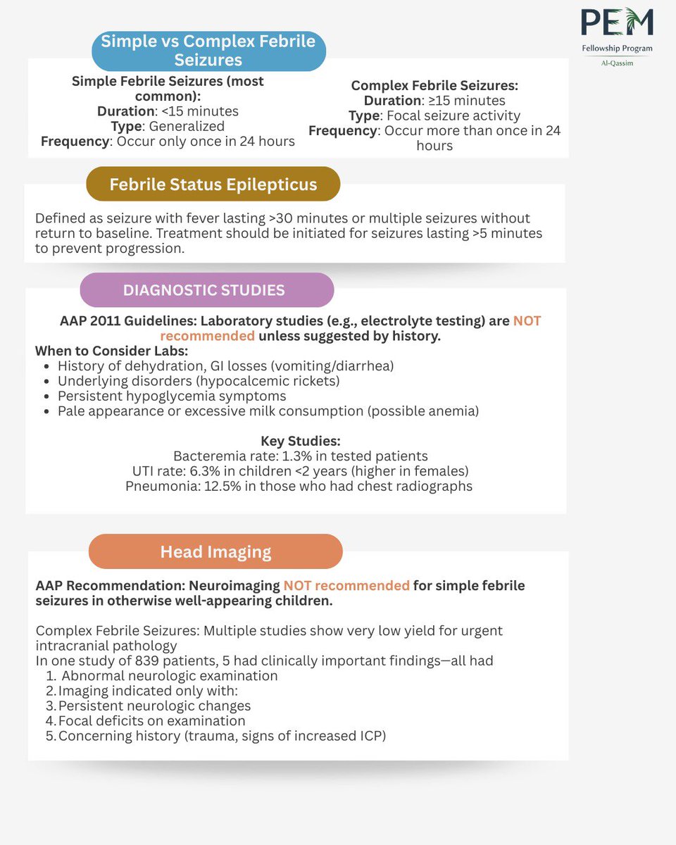 PEM fellowship | Qassim tweet media