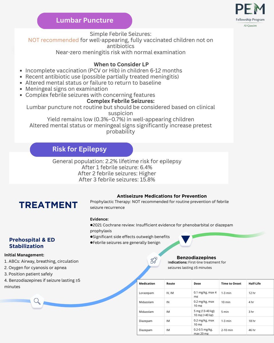 PEM fellowship | Qassim tweet media