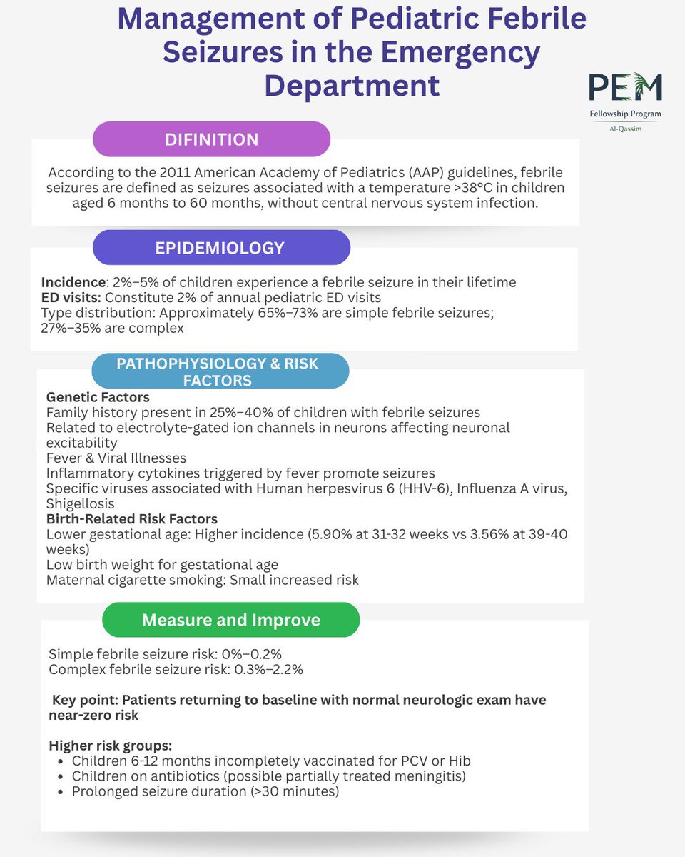 PEM fellowship | Qassim tweet media