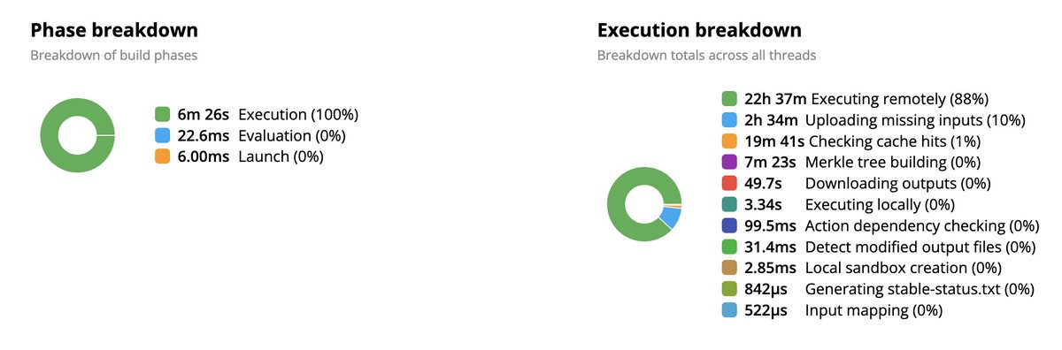 Steeve Morin tweet media