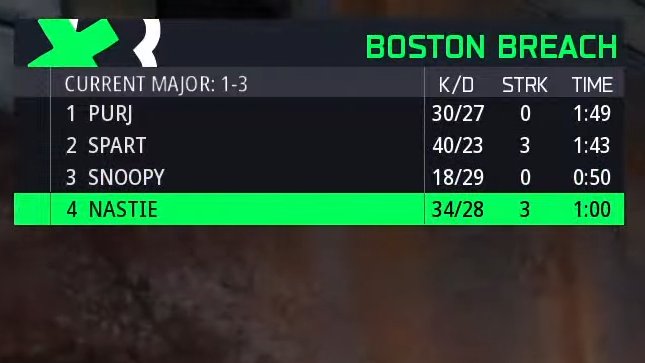 CDL Intel tweet media