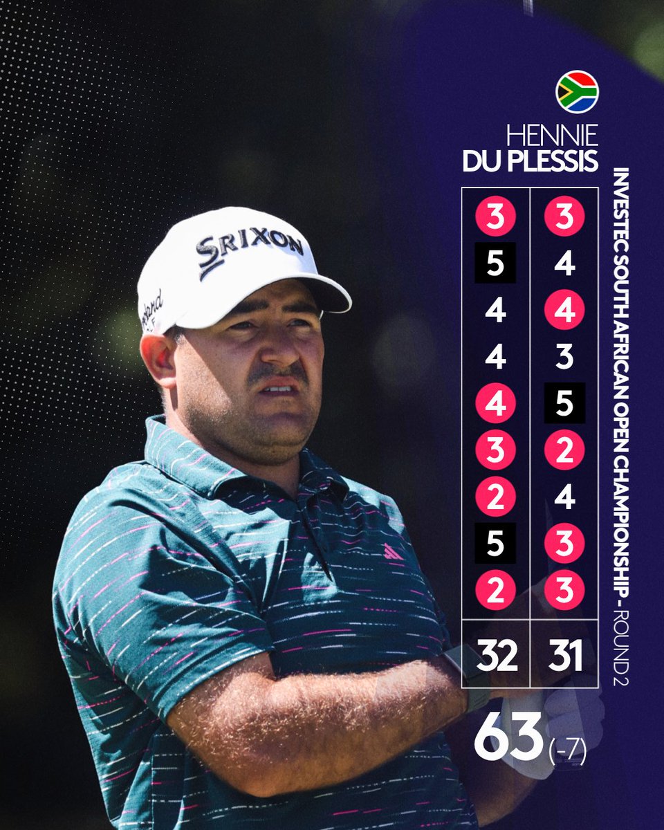 DP World Tour tweet media