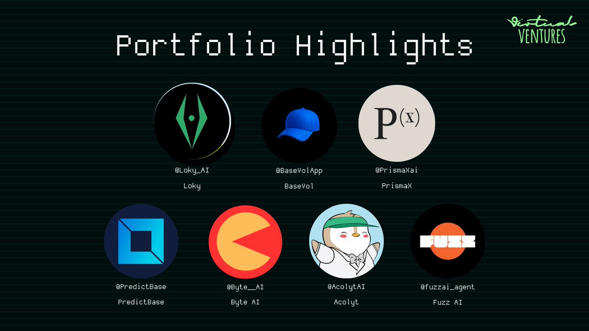 Virtuals Ventures tweet media