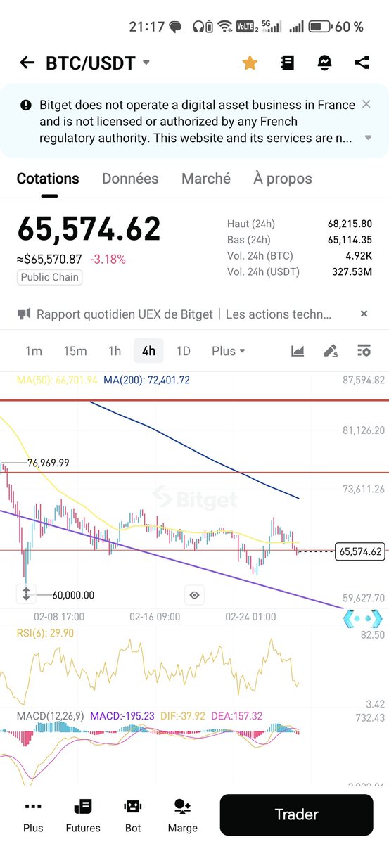 Crypto Psychanalyse tweet media