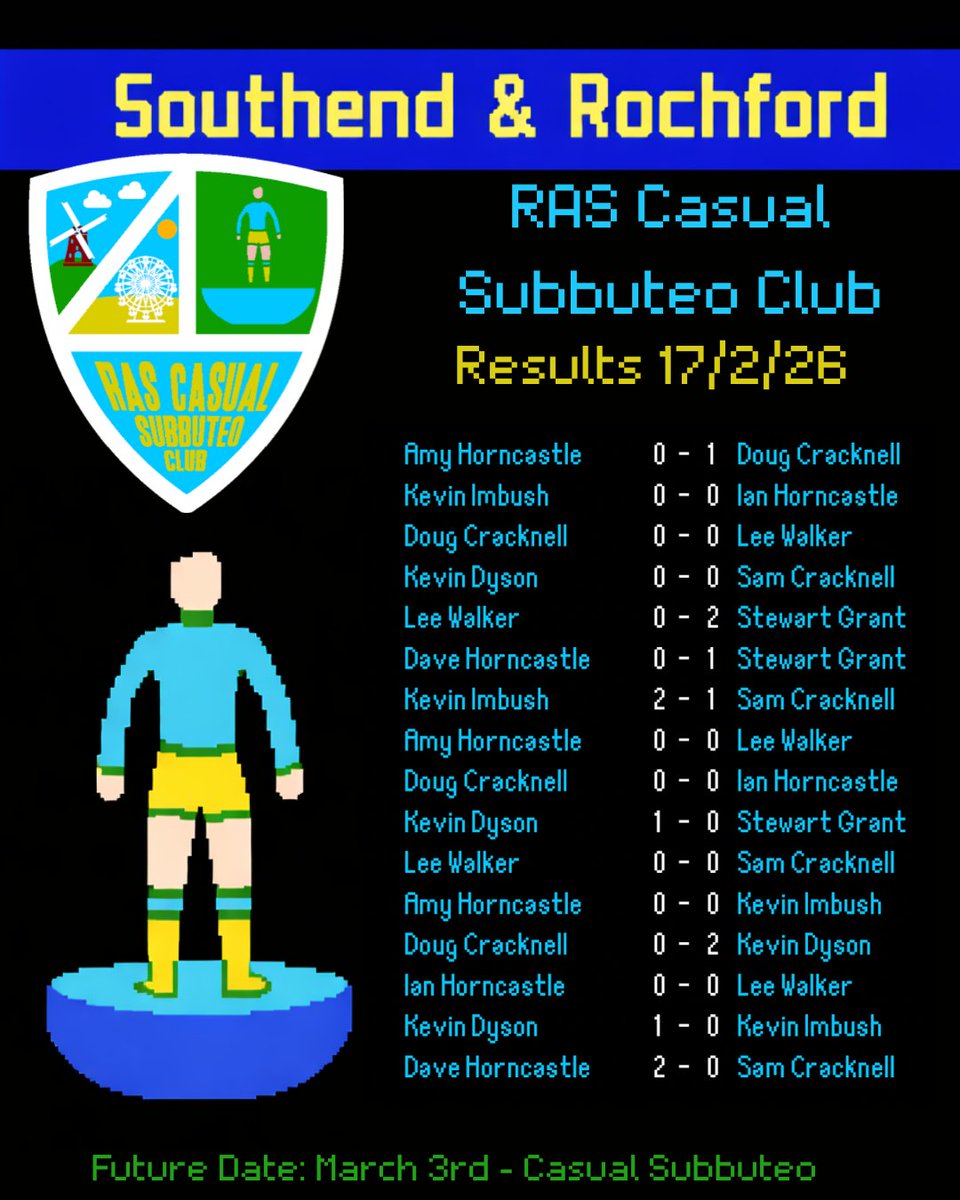 RAS (Rochford & Southend) Casual Subbuteo Club tweet media