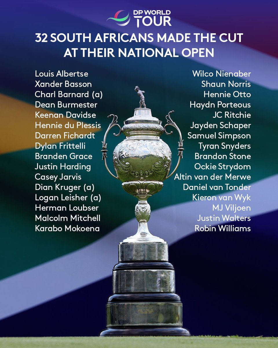 DP World Tour tweet media