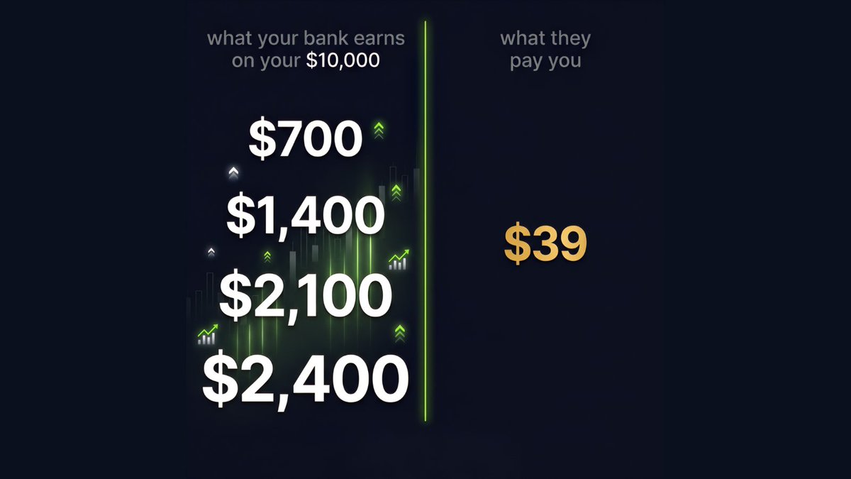 Peak Money (@peakmoney_) / Posts / X