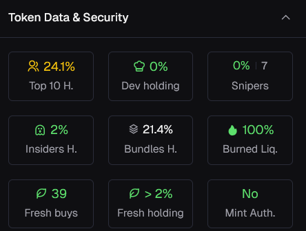 fomoeducation_'s tweet photo. @MaryTercero869 under token data and security, ive attached a ss of what it looks like on terminal(padre) https://t.co/4Uygs4gLGm