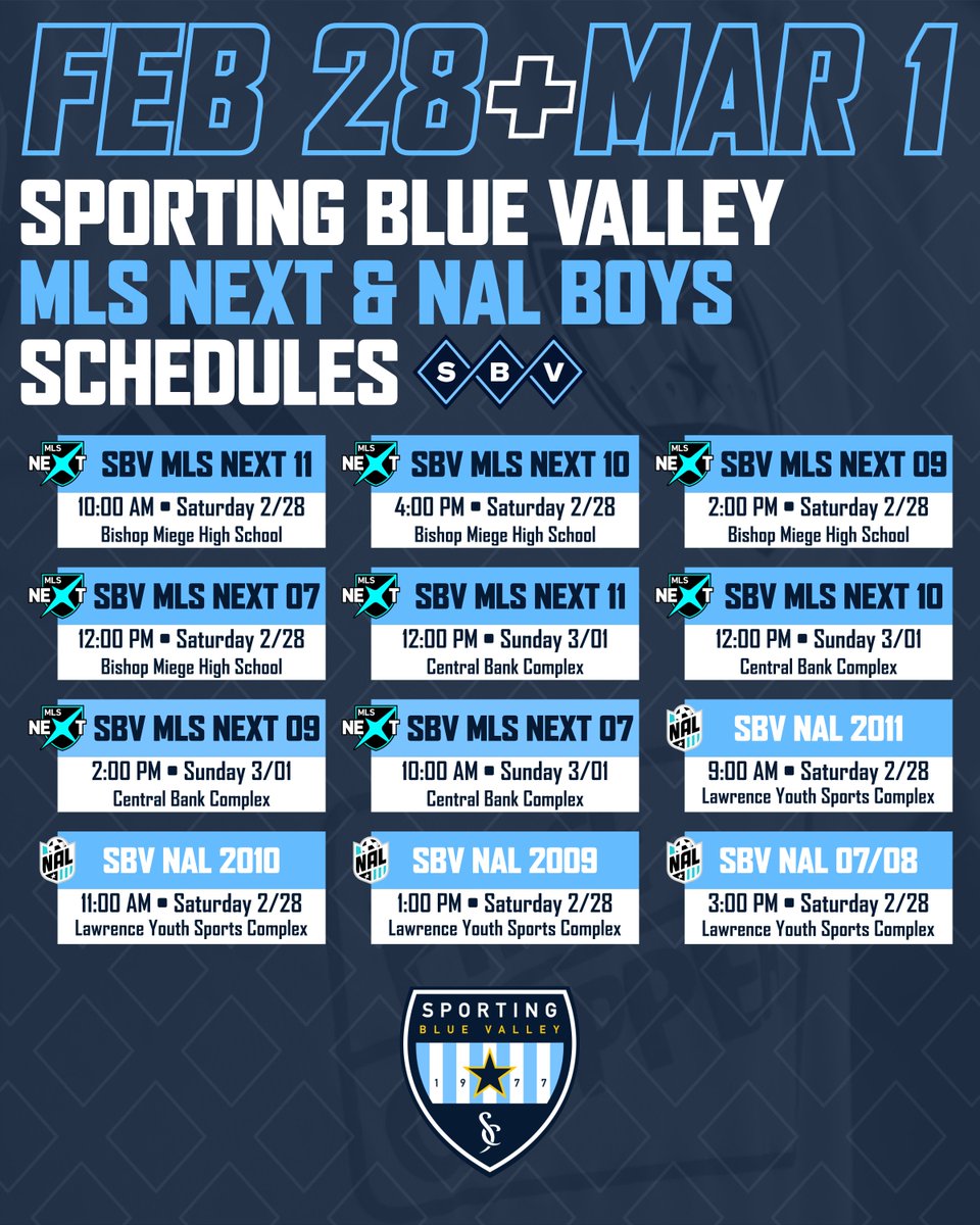 SPORTING Blue Valley tweet media